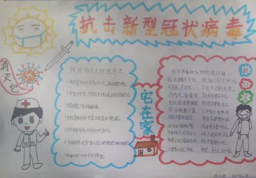 关于新型冠状肺炎手抄报好看大全
