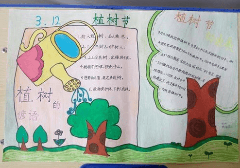 2023小学生植树节手抄报图片大全