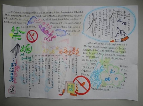 世界无烟日手抄报漂亮又简单_2025世界无烟日手抄报精美图片作品5篇
