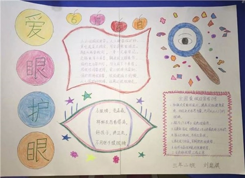 2025全国爱眼日手抄报简单又好画_全国爱眼日手抄报获奖作品精选5篇