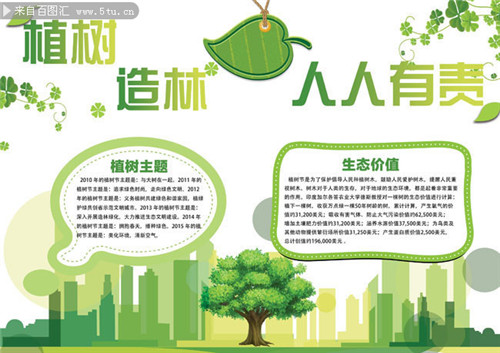 2020蓝天保卫战手抄报大全