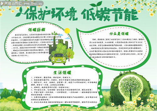 2020蓝天保卫战手抄报大全