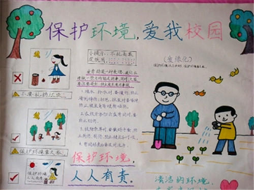 蓝天保卫战校园手抄报2020