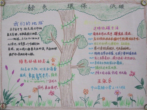 蓝天保卫战校园手抄报2020