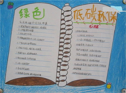 蓝天保卫战校园手抄报2020