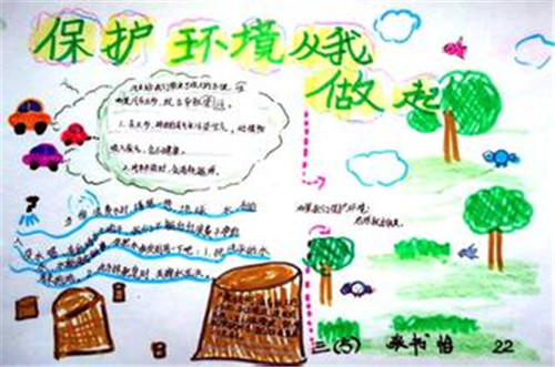 一年级蓝天保卫战手抄报2020