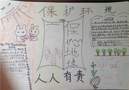 蓝天保卫手抄报2020