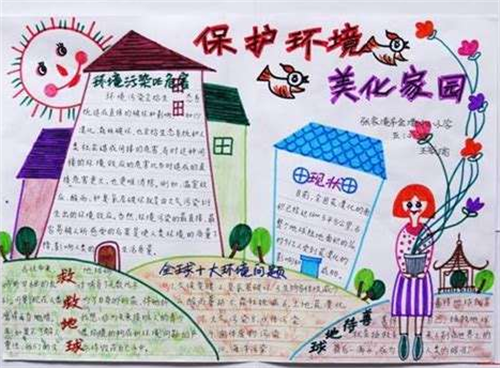 2023蓝天保卫战手抄报图片内容文字精选5篇