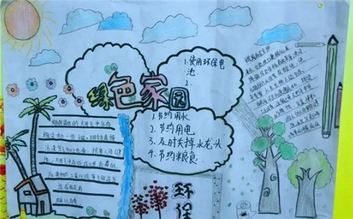 2020美丽中国我是行动者手抄报内容资料大全