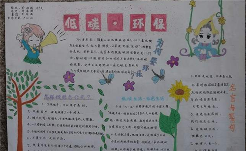 2020美丽中国我是行动者手抄报内容资料大全