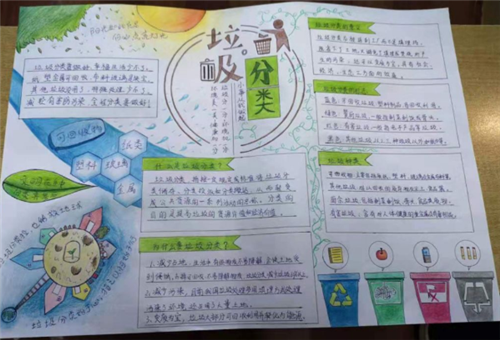 2025一年级简单垃圾分类手抄报