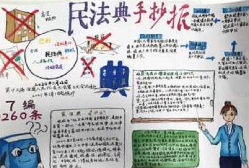 2025民法典知识手抄报内容文字