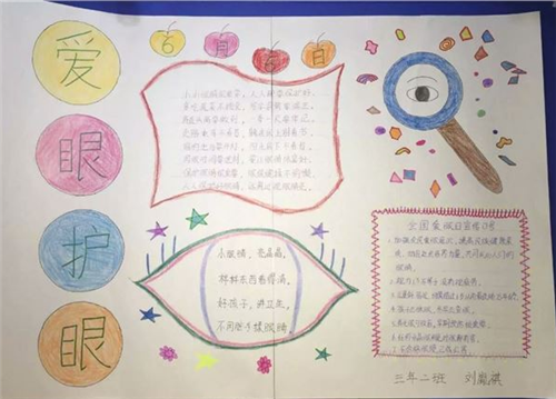 2025小学生预防近视手抄报