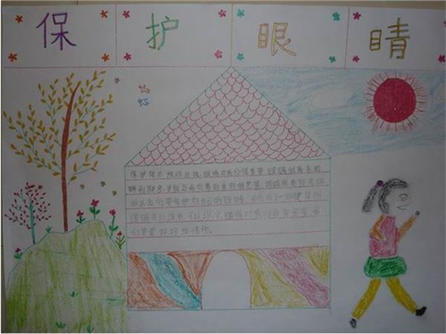 2025预防近视手抄报简单好画