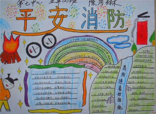 2025全国消防日手抄报内容资料