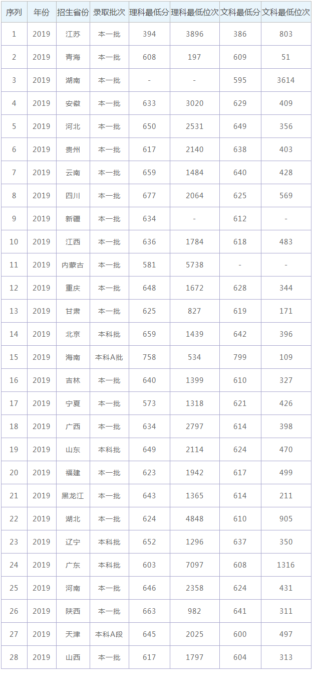 搜狗截图21年05月21日1533_10.png