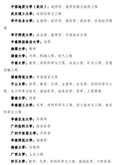 国家双一流大学名单