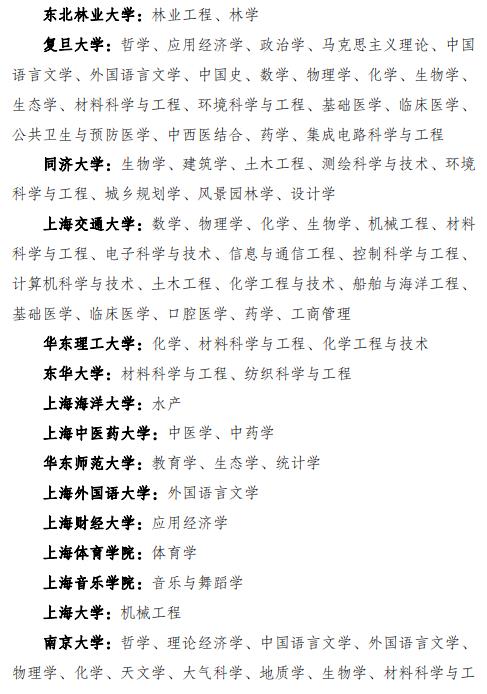 国家双一流大学名单