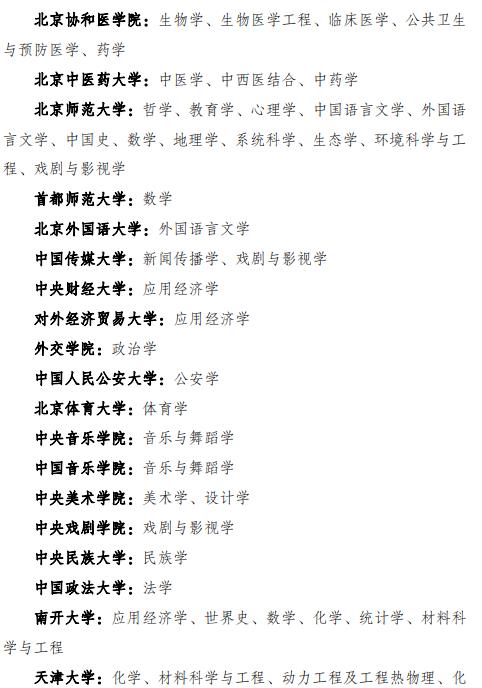 国家双一流大学名单
