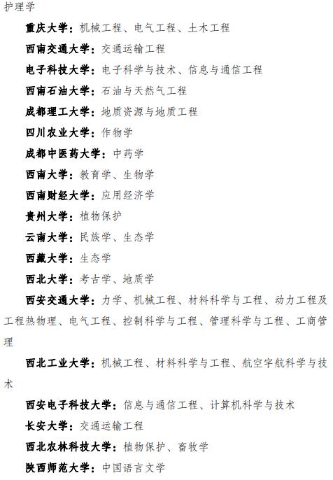国家双一流大学名单