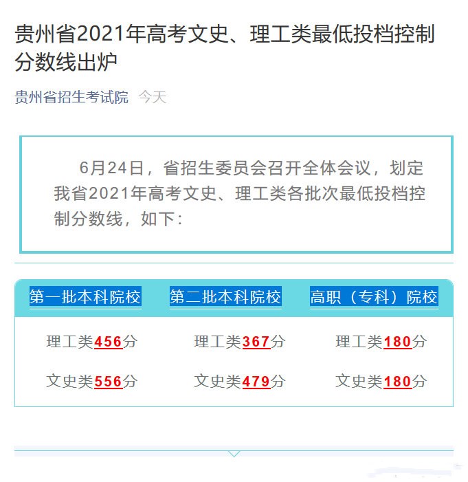 贵州高考<a href=https://www.ilr.com.cn/tags/213.html target=_blank class=infotextkey>分数</a>线