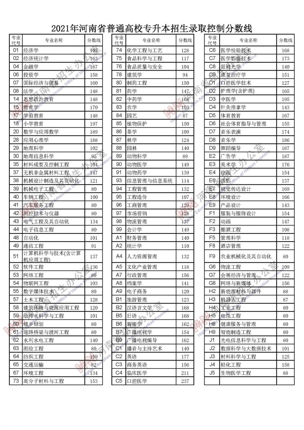 河南二2021.jpeg