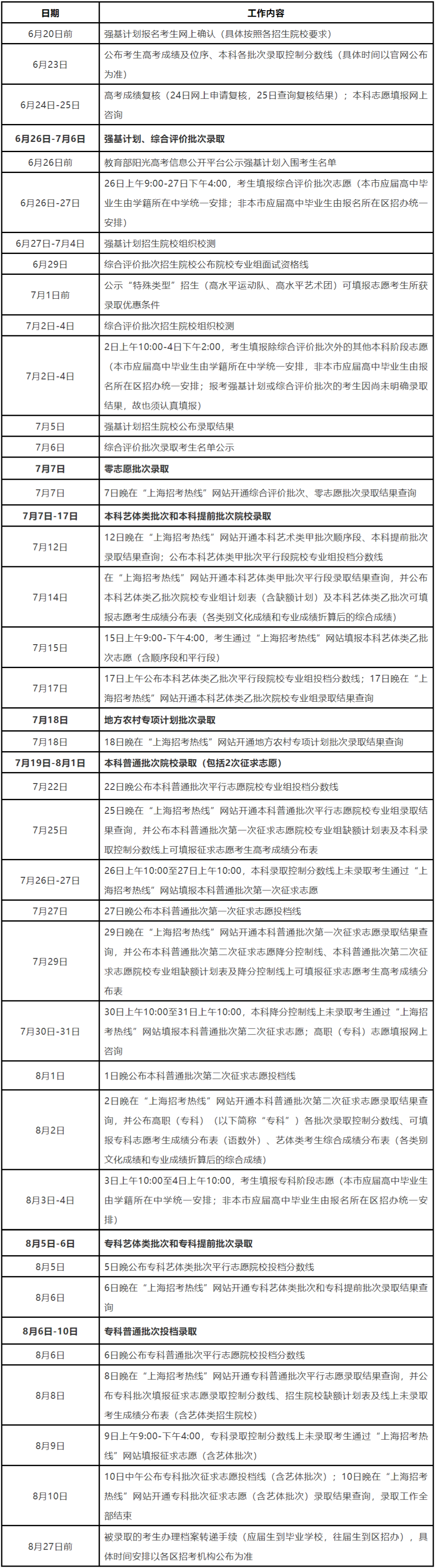 <a href=https://www.ilr.com.cn/tags/206.html target=_blank class=infotextkey>上海</a>.png