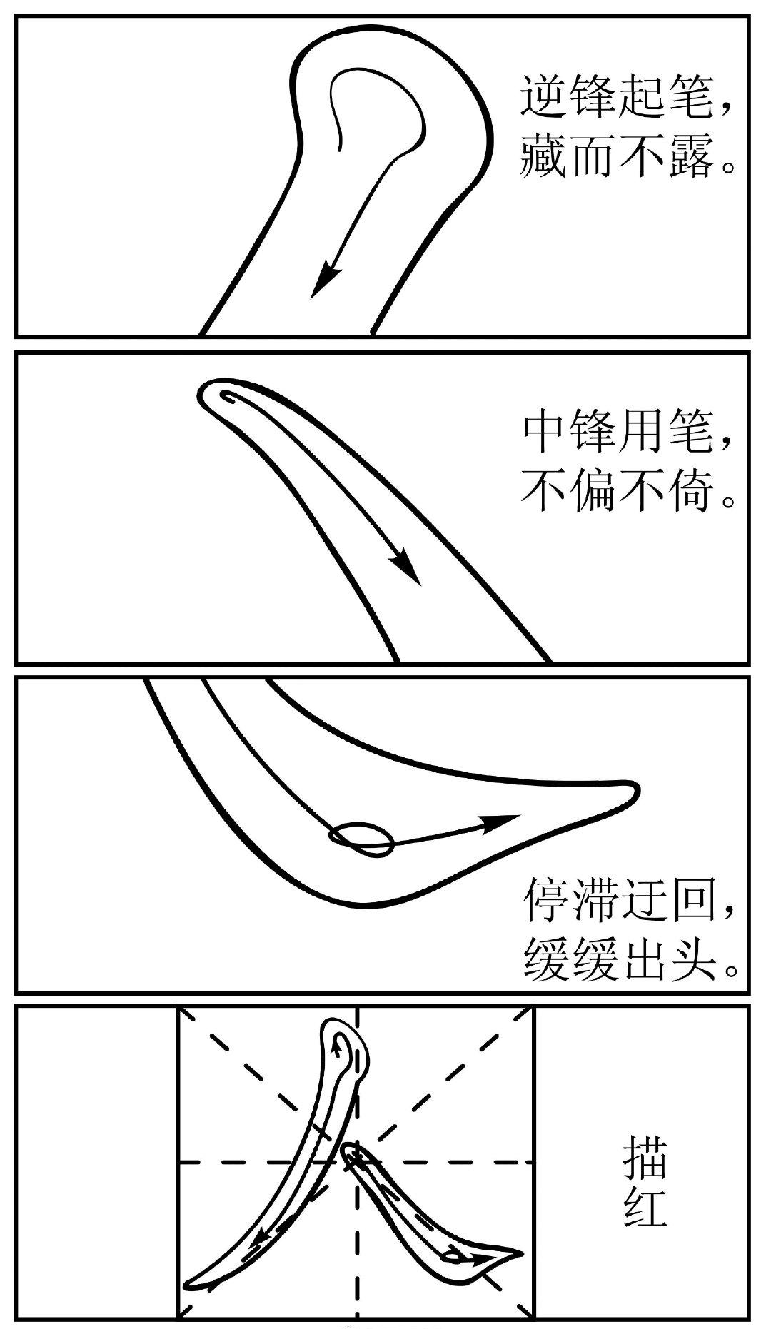 2022安徽高考全国乙卷语文作文题目解析