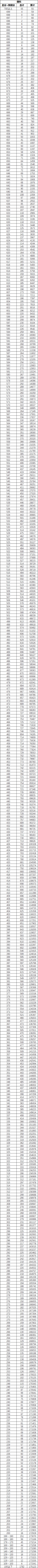 1656062929983099.png 云南.png