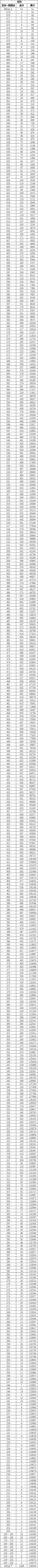 1656063033157073.png 云南.png