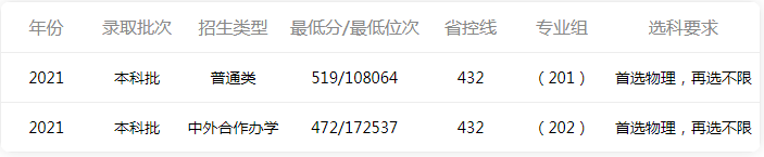 微信截图_20220715152116.png