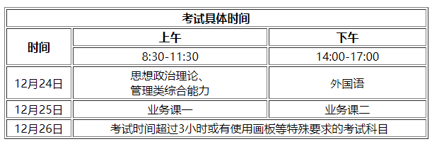 2024考研考试时间表