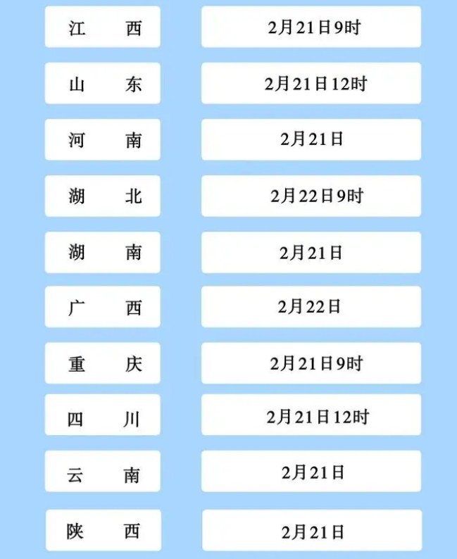 2025考研各省什么时候出成绩