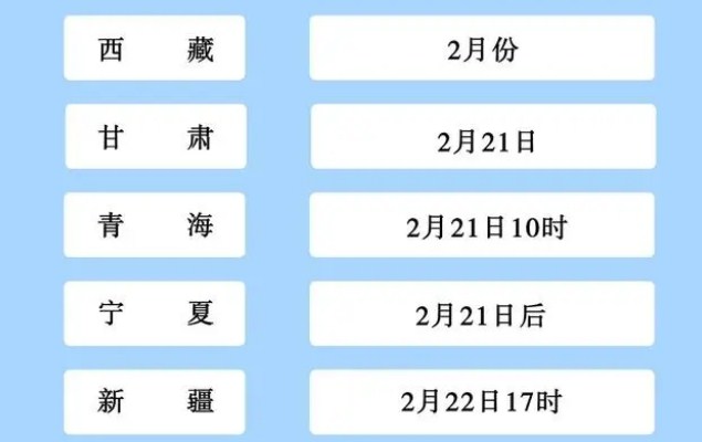 2025考研各省什么时候出成绩