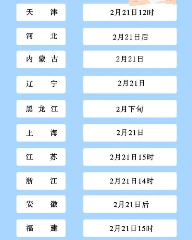 2025年考研成绩公布时间