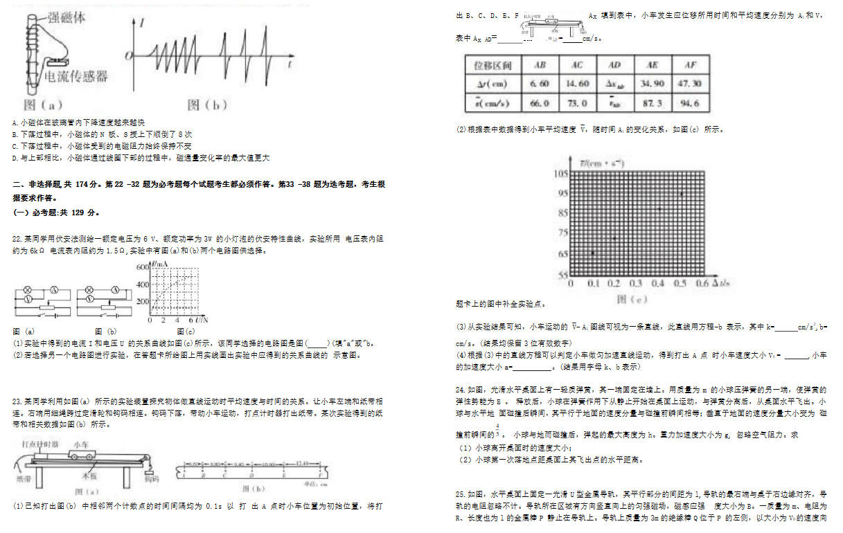 2025全国甲卷高考理综真题(贵州)