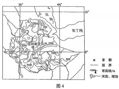 2025年高考全国甲卷文综答案及真题汇总