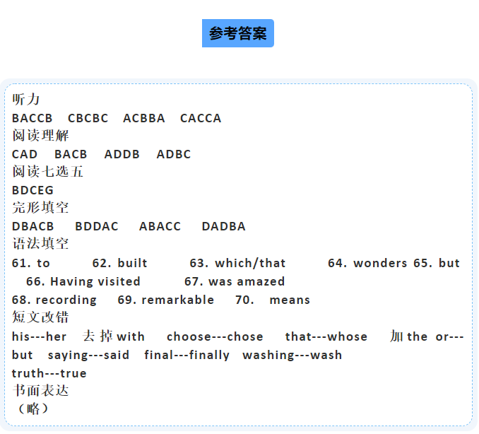 全国乙卷英语试题及答案解析
