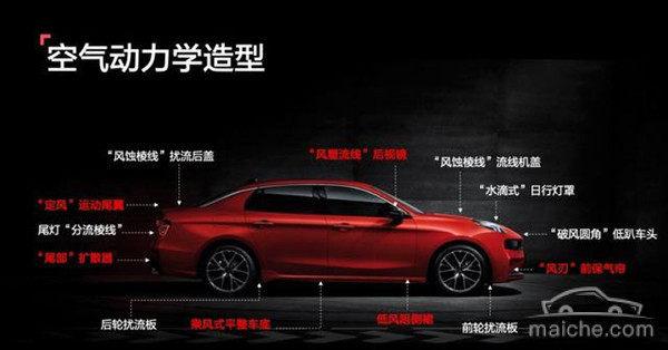 小白必备的汽车基础知识科普