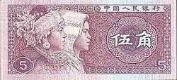 有趣地理小知识：常见的人民币上面的地理学问