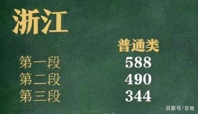 2019年文科理科400分能考什么大学？