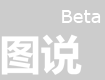 图说